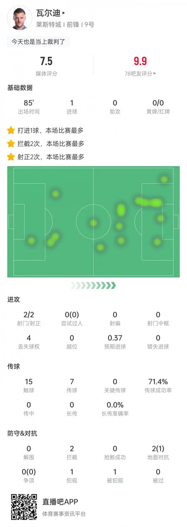开云平台-关于莱斯特城客场险胜南安普顿，紧咬榜首的信息