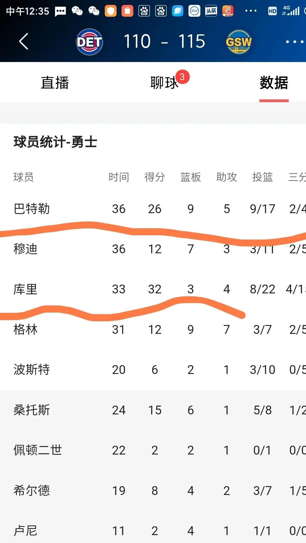 开云体育-包含今日焦点：勇士击败，热议不断的词条